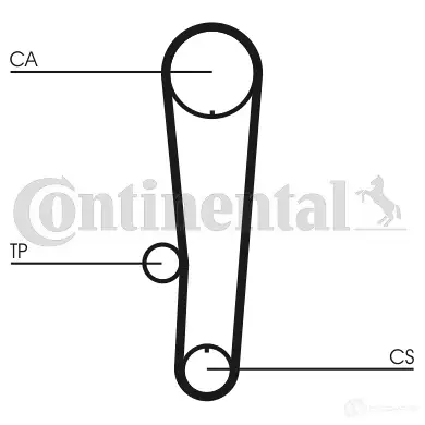 Ремень ГРМ CONTITECH ct1017 HTDA 924 9,525M 19 377637 CT1017 - Изображение 1