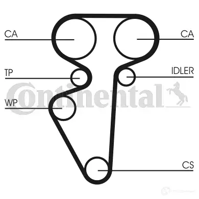 Ремень ГРМ CONTITECH 378823 ct996 CT 996 CPPN 1295 9,525M 25 изображение 0