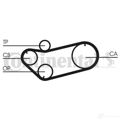 Ремень ГРМ CONTITECH CT 659 378201 ct659 394 LA 075 ZZP - Изображение 1