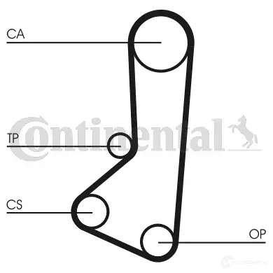 Ремень ГРМ CONTITECH ct511 457 LAHR 075 378011 CT 511 - Изображение 1