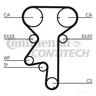 Ремень ГРМ CONTITECH ct975 CT 975 378753 STD 1296 8000M 20 изображение 1