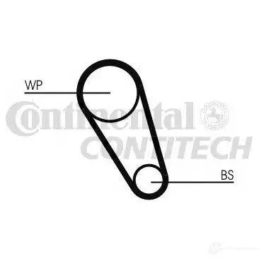 Ремень ГРМ CONTITECH STD 435 5M 10 CT 1169 377981 ct1169 изображение 0