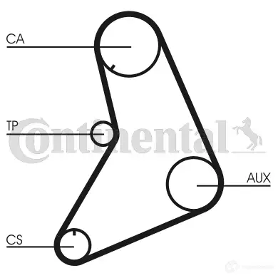 Ремень ГРМ CONTITECH 457 LAR 075 378242 CT 640 ct687 изображение 0