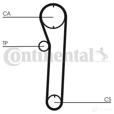 Ремень ГРМ CONTITECH 330 LA 075 378234 CT 680 ct680 - Изображение 1