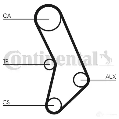 Ремень ГРМ CONTITECH ct574 CT 574 378091 413 LA 100 - Изображение 1