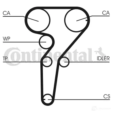 Ремень ГРМ CONTITECH CT 969 378738 CPPN 1304 8000M 24 ZZP ct969 изображение 0