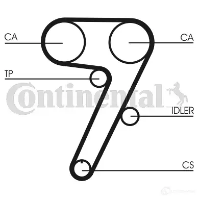Ремень ГРМ CONTITECH 544 LA 071 ct885 378567 CT 885 - Изображение 1