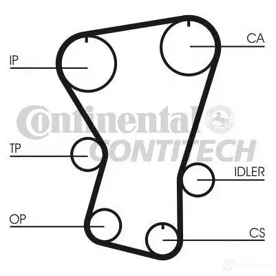 Ремень ГРМ CONTITECH 378227 CT 677 499 LA 087 ct677 - Изображение 1