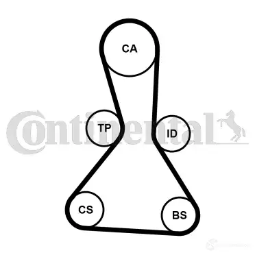 Ремень ГРМ CONTITECH CT 1159 1193544447 CHDR 1628 9,525M 25 ct1159 - Изображение 1