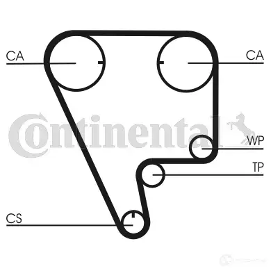 Ремень ГРМ CONTITECH ct722 HTD 1229 9,525M 24 CT 722 378293 - Изображение 1