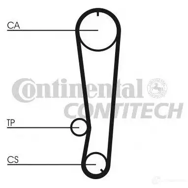 Ремень ГРМ CONTITECH 367 LA 075 ZZP CT 655 ct655 378199 - Изображение 1
