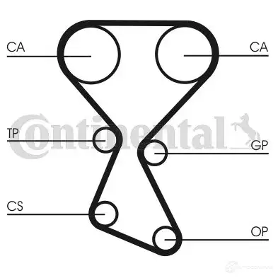 Ремень ГРМ CONTITECH 378564 CHDN 810 9,525M 22 ZZP (85) ct883 CHDN 810 9,525M 22 ZZP (85) изображение 6