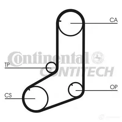 Ремень ГРМ CONTITECH HTDA 1162 9,525M 19 378620 ct911 CT 911 изображение 0