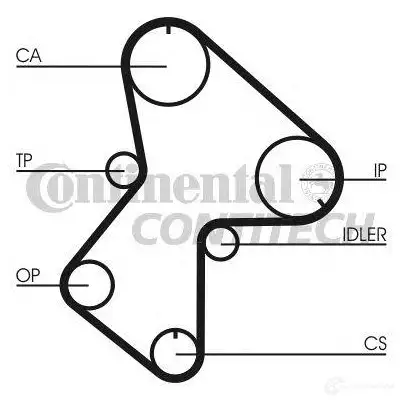 Ремень ГРМ CONTITECH CT 596 ct596 378120 574 LAH 100 ZZP изображение 0