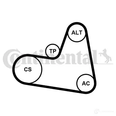 Ремень ГРМ CONTITECH ct787 HTDA 1080 8000M 25 378393 CT 787 - Изображение 1