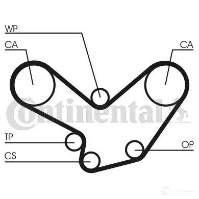 Ремень ГРМ CONTITECH CT 584 HTD 2086 9,525M 25 ct584 378102 - Изображение 1