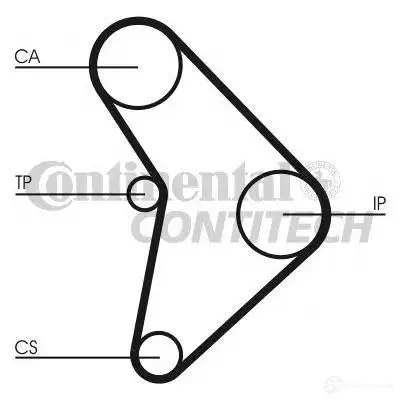 Ремень ГРМ CONTITECH 378115 ct592 STD 1216 8000M 25 CT 592 - Изображение 1