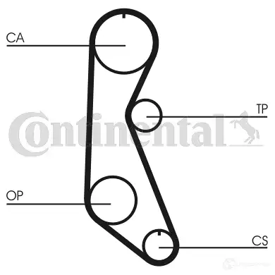 Ремень ГРМ CONTITECH ct816 STD 1096 8000M 25 CT 816 378430 - Изображение 1