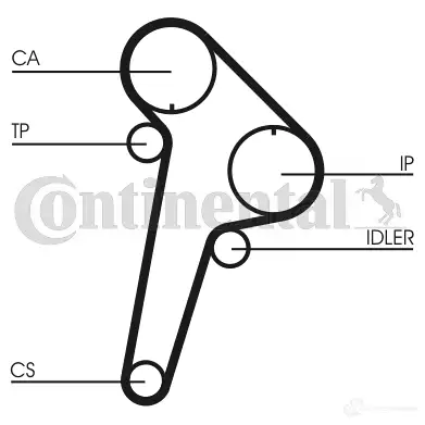 Ремень ГРМ CONTITECH CT 891 ct891 HTD 1343 9,525M 28 378573 - Изображение 1