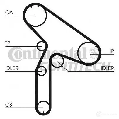 Ремень ГРМ CONTITECH CT 853 HTDA 1495 9,525M 25 ct853 378488 - Изображение 1