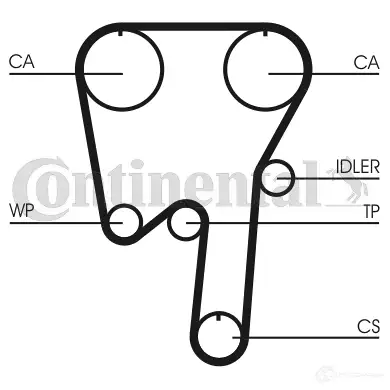 Ремень ГРМ CONTITECH CT 981 ct981 HTDA 1314 9,525M 23 378780 изображение 0