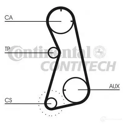 Комплект ремня ГРМ CONTITECH 378527 CT 872 CT 872 K2 ct872k2 - Изображение 1