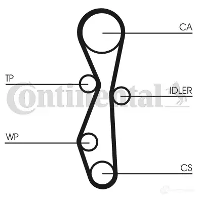 Комплект ремня ГРМ CONTITECH CT1142 CT1142 K1 377949 ct1142k1 - Изображение 1