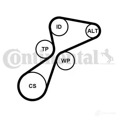 Комплект ремня ГРМ CONTITECH ct1130k1 CT1040K1 377914 CT1 040 изображение 0