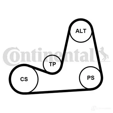 Комплект ремня ГРМ CONTITECH CT 522 K5 CT 522 378031 ct522k5 изображение 0