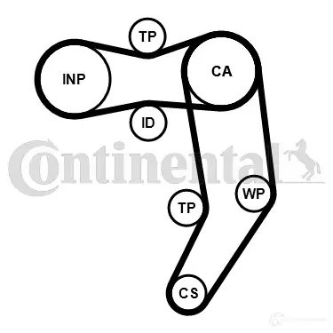 Комплект ремня ГРМ CONTITECH CT 939 1193546057 CT914K1 ct939k10pro изображение 0