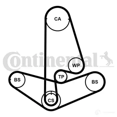 Комплект ремня ГРМ CONTITECH CT 799 1193545432 ct799k2pro CT799K1 изображение 0