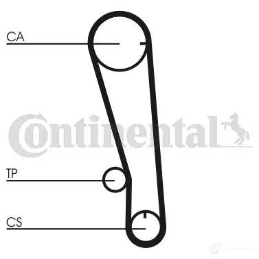 Комплект ремня ГРМ CONTITECH CT 665 K1 CT 665 378211 ct665k1 - Изображение 1