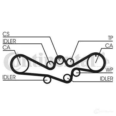 Комплект ремня ГРМ CONTITECH 378403 CT 792 ct792k1 CT 792 K1 изображение 0