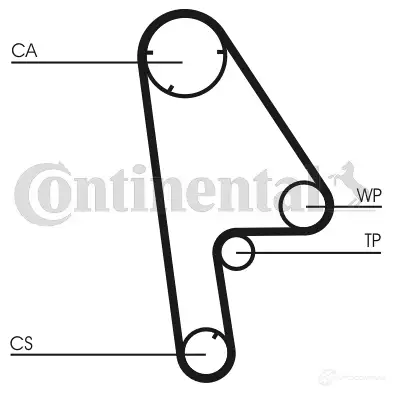 Комплект ремня ГРМ CONTITECH CT 763 378360 ct763k1 CT 763 K1 - Изображение 1