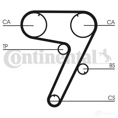 Комплект ремня ГРМ CONTITECH CT 931 K1 378666 ct931k1 CT 931 изображение 2