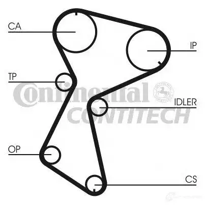 Комплект ремня ГРМ CONTITECH CT 935 378671 CT 935 K1 ct935k1 изображение 1