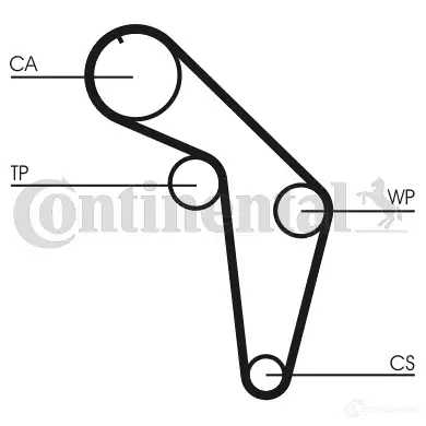 Комплект ремня ГРМ CONTITECH CT 926 K1 CT 926 ct926k1 378658 изображение 0