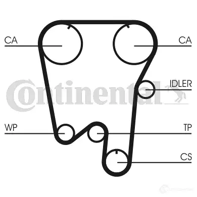 Комплект ремня ГРМ CONTITECH CT 855 CT 855 K1 378493 ct855k1 изображение 0