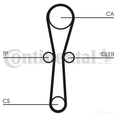 Комплект ремня ГРМ CONTITECH ct1041k1 377705 CT1041K1 CT1 041 изображение 0