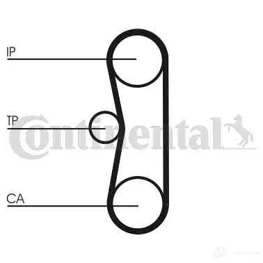 Комплект ремня ГРМ CONTITECH CT 700 1193545096 CT662K1 ct700k2pro изображение 0