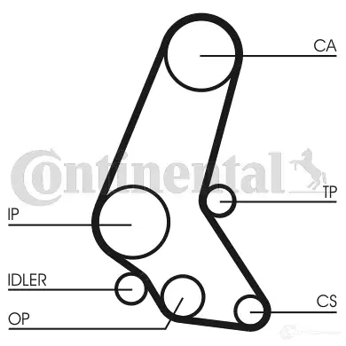 Комплект ремня ГРМ CONTITECH CT 748 CT 748 K1 ct748k1 378329 изображение 0