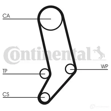 Приводной ремень в комплекте CONTITECH 6pk1145k1 376622 6 PK1145 6ALJ8J изображение 17