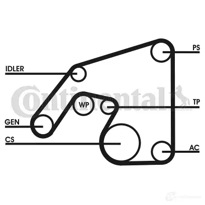 Приводной ремень в комплекте CONTITECH 6pk2380d1 6 PK 2378 376934 6 PK 2379 - Изображение 1