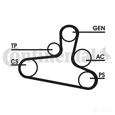 Приводной ремень в комплекте CONTITECH 6 DPK 1194 376534 6 DPK 1193 6dpk1195d1 изображение 0