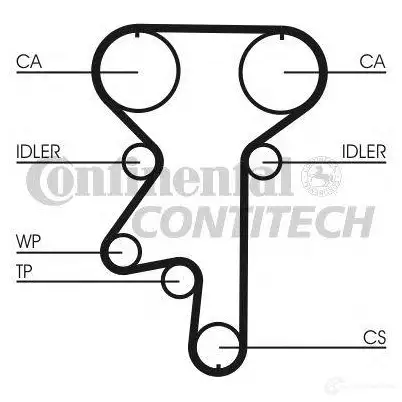 Комплект ремня грм с водяным насосом CONTITECH CT 870 K1 378521 ct870wp2 CT 870 изображение 0