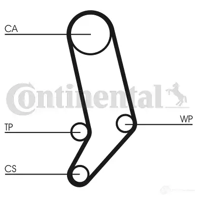 Комплект ремня грм с водяным насосом CONTITECH ct939wp5 CT 939 K5 378687 CT 939 - Изображение 1