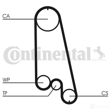 Комплект ремня грм с водяным насосом CONTITECH 378537 CT 874 ct874wp3 CT 874 K1 изображение 0