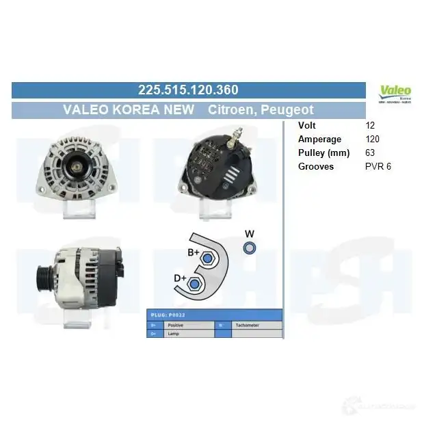 Генератор CV PSH H0 YK2VH 225515120360 284695
