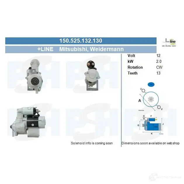 Стартер CV PSH 281567 150525132130 S3T 4N