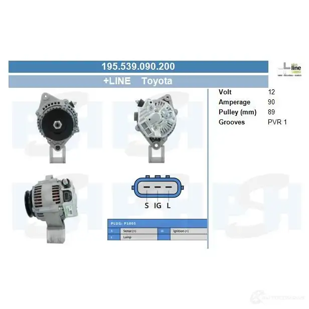 Стартер CV PSH 283674 200505092216 2Z5 22 изображение 0